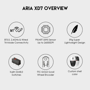 Competitive Optical Tri-Mode Mouse 26000 DPI 650 IPS Lightweight Overview