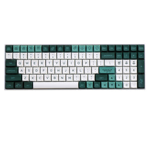 Cozy Green Botanical Garden PBT Keycaps Keyboard Keys Mockup