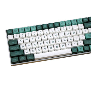 Cozy Green Botanical Garden PBT Keycaps Keyboard Keys Mockup Left Side