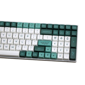 Cozy Green Botanical Garden PBT Keycaps Keyboard Keys Mockup Right Side