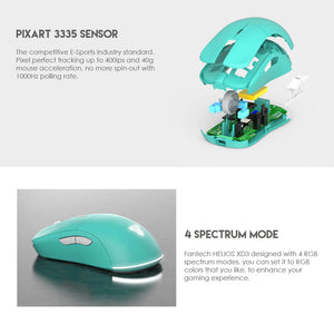 RGB 2.4GHz Wireless Competitive Optical Green Mouse 16000 DPI 400 IPS Features