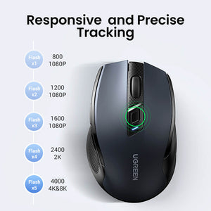 2.4GHz Wireless Silent Modern Optical Mouse Adjustable 4000 DPI Speed