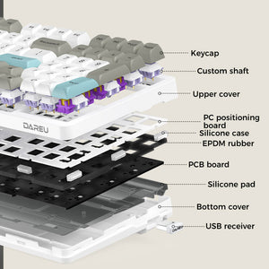 Wireless Tri-Mode Cozy Mechanical Keyboard RGB Backlight Components