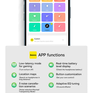 Bluetooth 5.2 Urban Modern Headphones Mic ANC Low Latency App Features