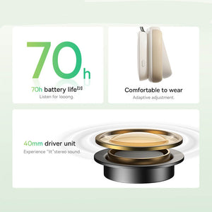 Bluetooth 5.2 Urban Modern Headphones Mic ANC Low Latency Additional Features