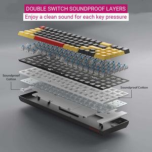 Compact Tri-Color Mechanical Keyboard RGB Backlight USB Double Soundproof Switch Layers
