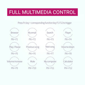 Double Color Gaming Keyboard Backlight Full Multimedia Control