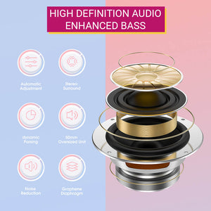 Kawaii Gaming Headset Microphone LED 3.5mm Jack HD Audio