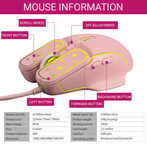 Magical Girl Mouse Backlight 7200 DPI Buttons