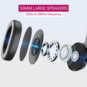 Over-Ear Double Color Headphones Stereo Sound 3.5mm Jack 50mm Large Speakers