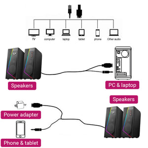 2.0 RGB Stereo Surround Sound Speakers AUX 3.5mm USB Device Connection Types