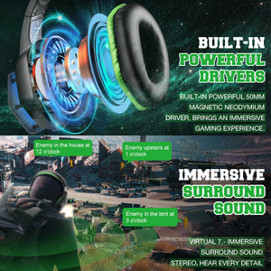 7.1 Surround Sound Headset Mic Noise Canceling RGB USB Features