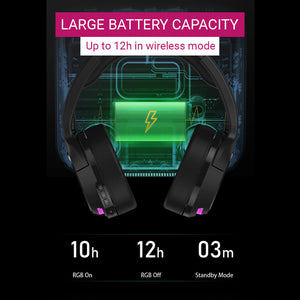 5.8Ghz Wireless Modern RGB Headset Microphone Noise Reduction Large Battery Capacity