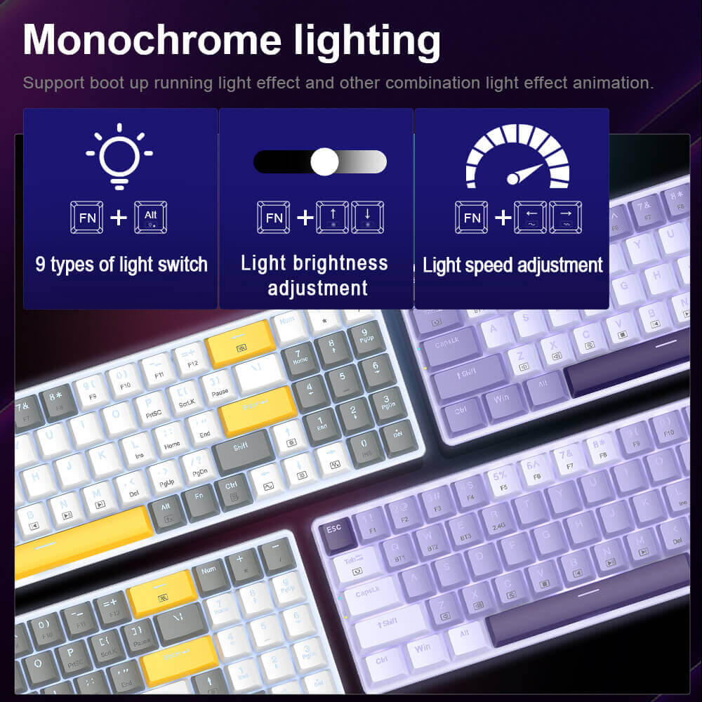 Rf Keypad Back Light Lighting
