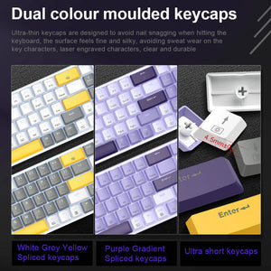 2.4GHz Wireless Slim Tri-Color Mechanical Keyboard LED Backlight Moulded Keycaps