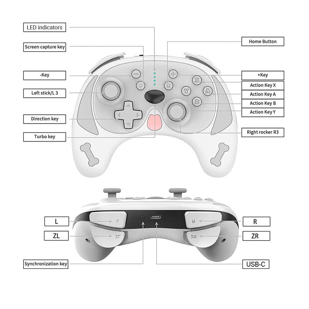 Bluetooth Happy Dog Controller Vibration Wake-Up Turbo Switch Specifications