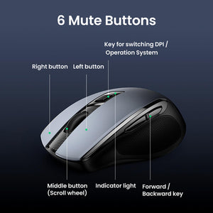 2.4GHz Wireless Silent Modern Optical Mouse Adjustable 4000 DPI 6 Buttons