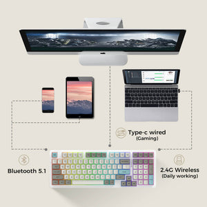 Wireless Tri-Mode Connectivity Cozy Mechanical Keyboard RGB Backlight