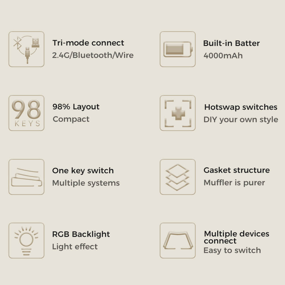 Wireless Tri-Mode Cozy Mechanical Keyboard RGB Backlight Features