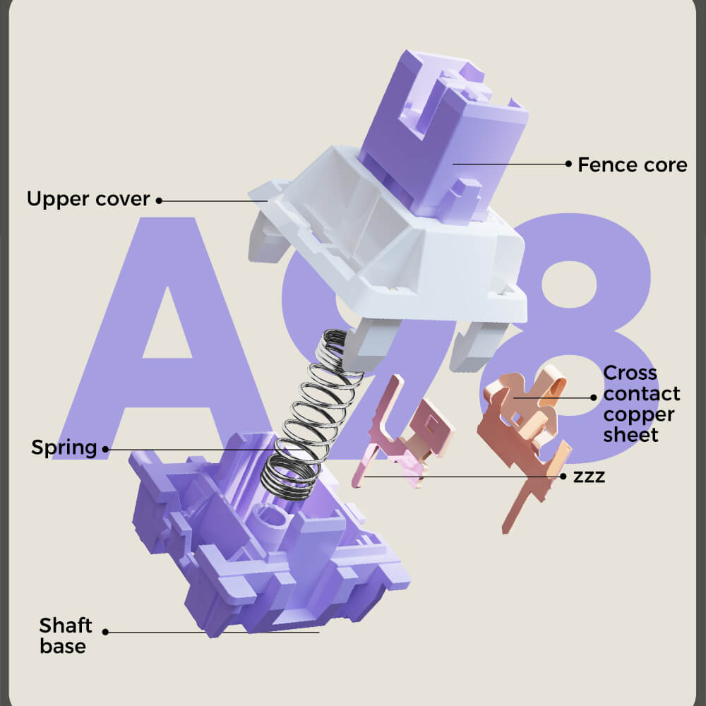 Wireless Tri-Mode Cozy Mechanical Keyboard RGB Backlight Shaft