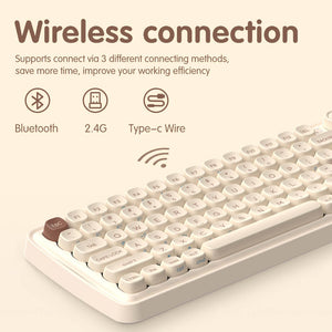 2.4GHz Wireless Cozy Mechanical Keyboard Tri-Mode Connectivity Bluetooth 5.0 USB LED PBT