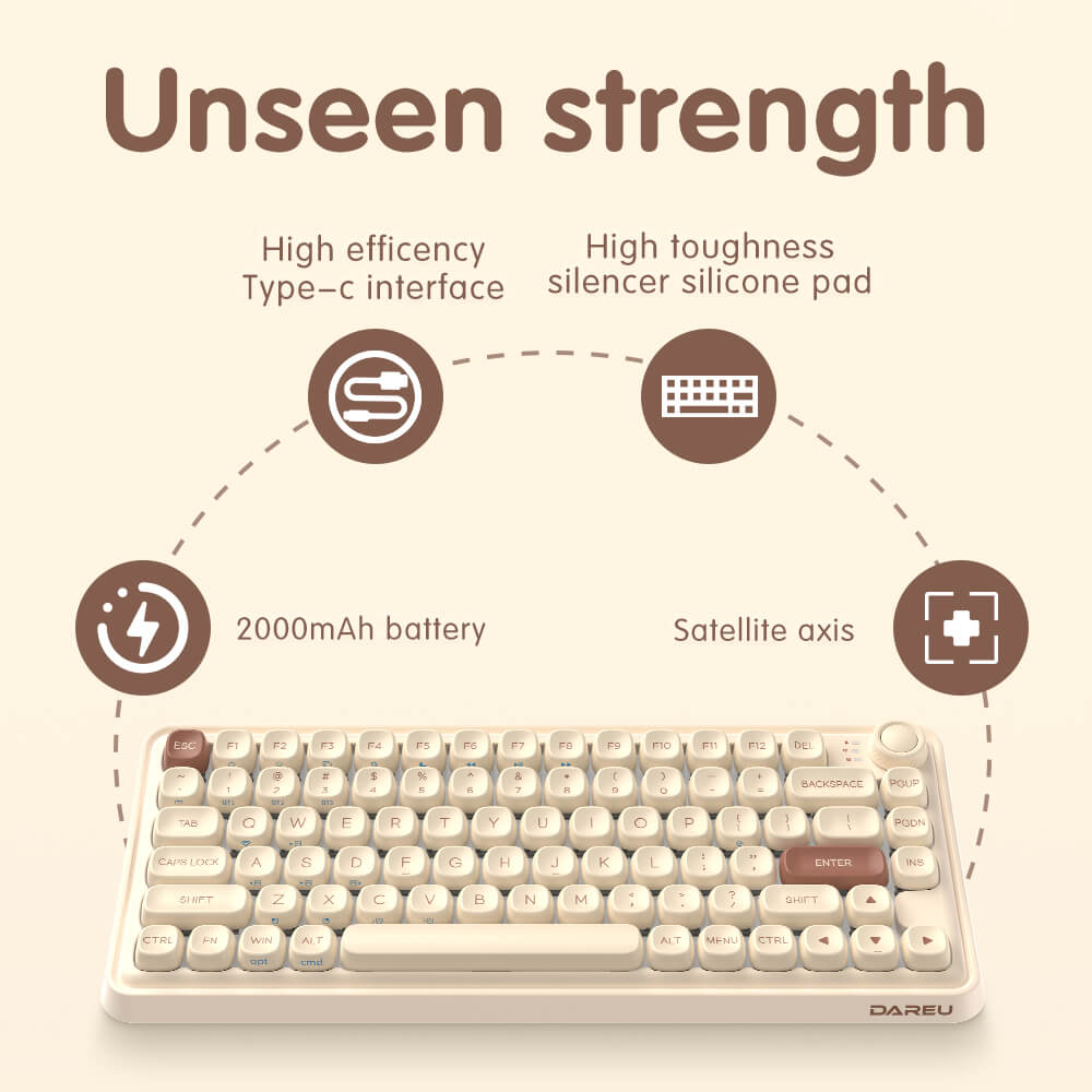 2.4GHz Wireless Cozy Mechanical Keyboard Tri-Mode LED PBT Features