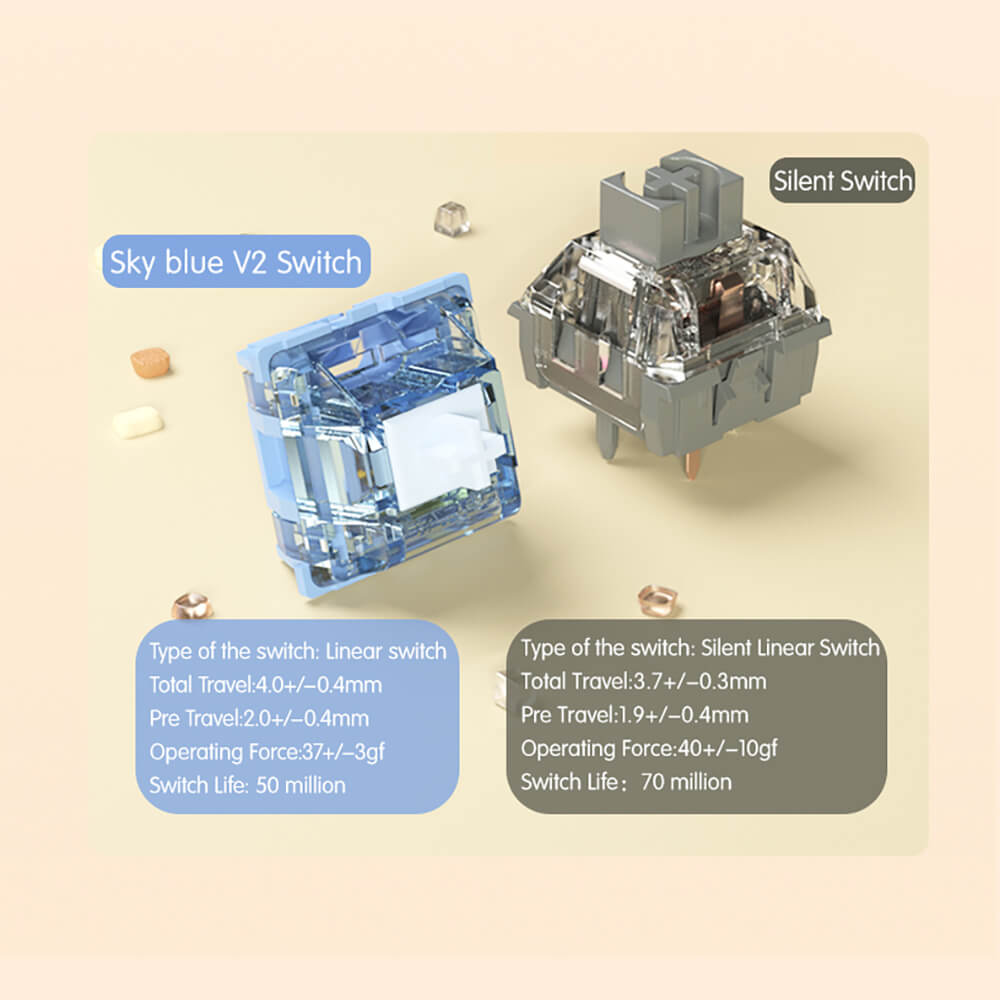 2.4GHz Wireless Cozy Mechanical Keyboard Tri-Mode LED PBT - Dubsnatch