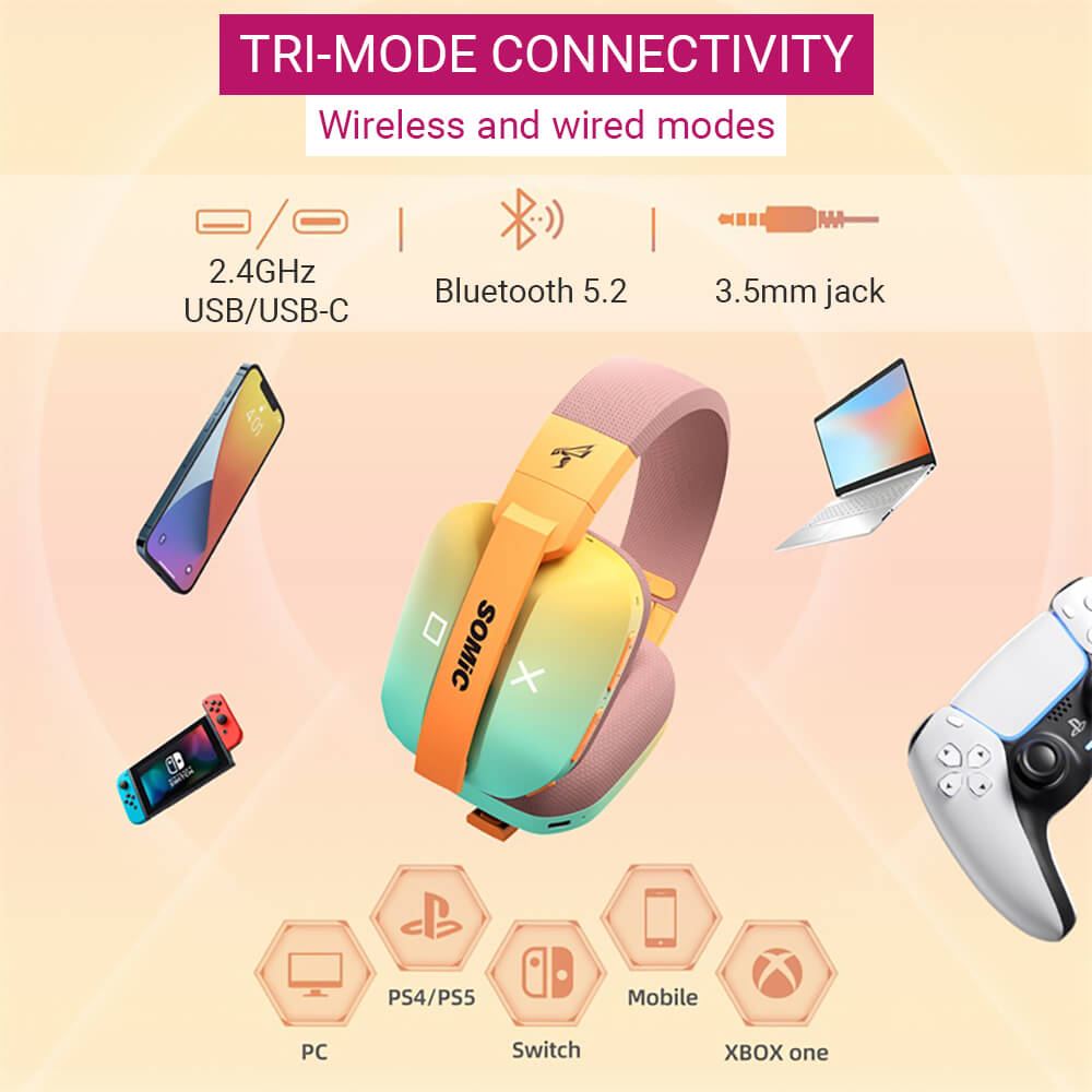 Bluetooth 5.2 Game Symbol Headphones Mic Tri-Mode 2.4 GHz 3.5mm AUX RGB