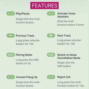 Bluetooth 5.2 Urban Modern Headphones Mic ANC Low Latency Features
