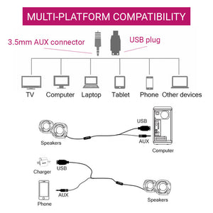Cute Mini Speakers Stereo 3.5mm AUX USB Multi-Platform Compatibility