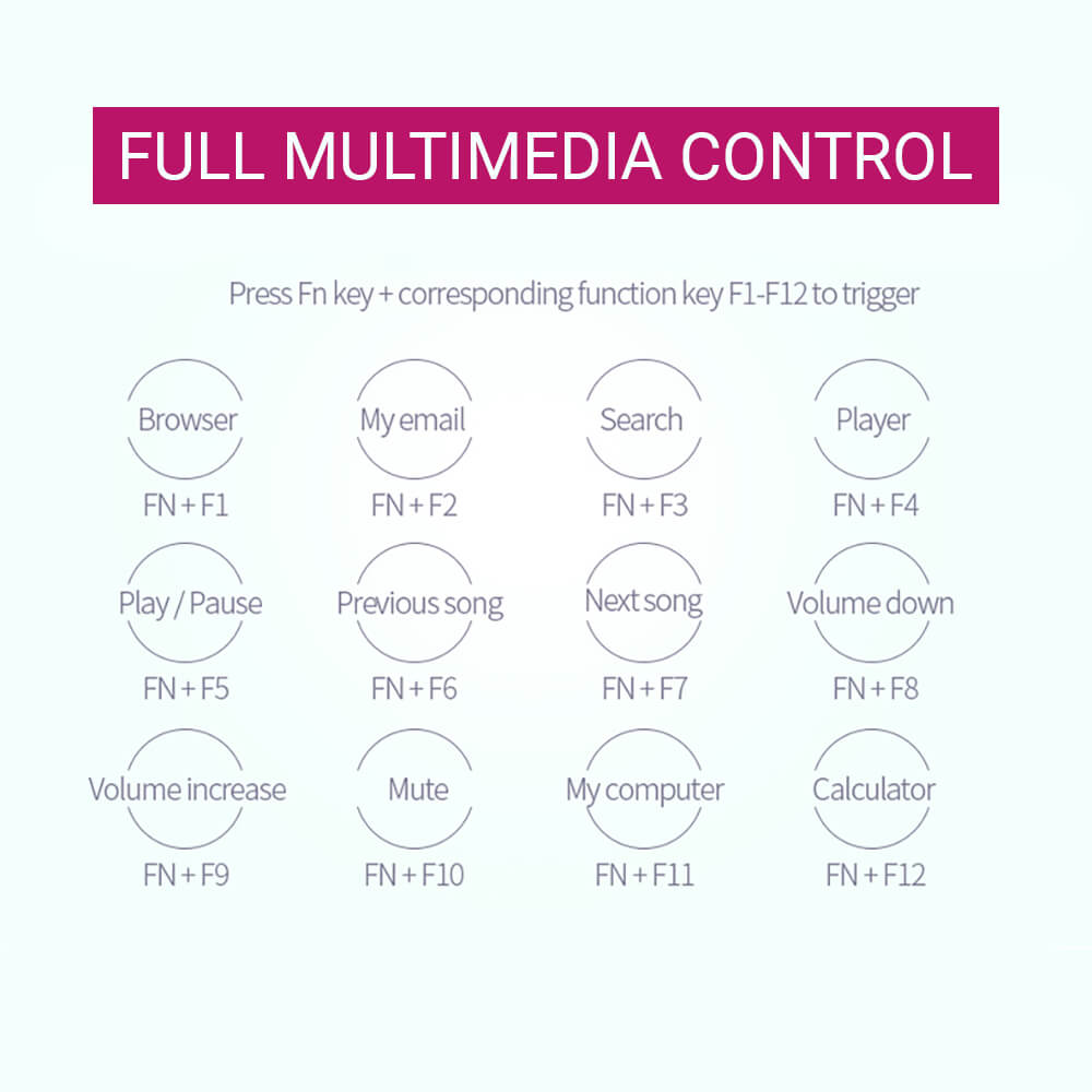 Double Color Gaming Keyboard Backlight Full Multimedia Control