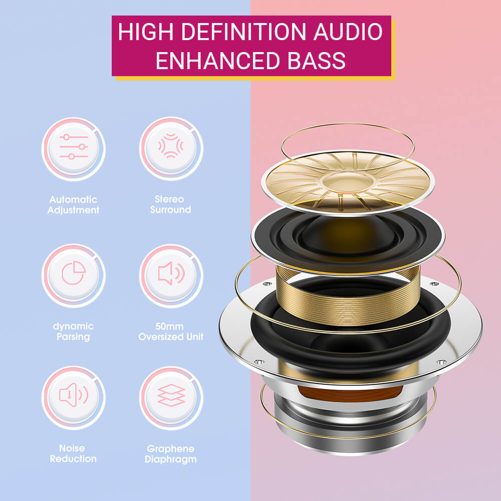 Kawaii Gaming Headset Microphone LED 3.5mm Jack HD Audio