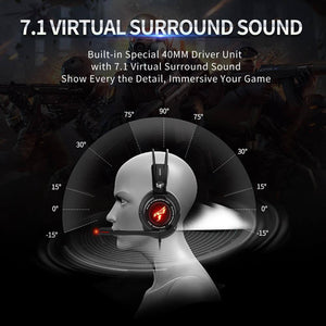 LED 7.1 Virtual Surround Sound Headset Microphone USB Deep Bass