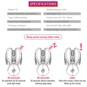 Scorpion Mouse Wireless 1600 DPI Specifications