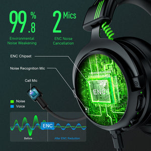 7.1 Surround Sound Headset Microphone ENC Noise Canceling LED