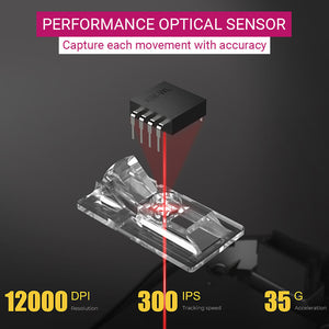 Tri-mode Gaming Mouse 6400 DPI RGB Backlight Performance Optical Sensor
