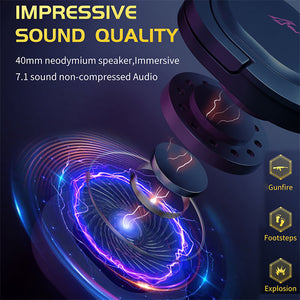 2.4Ghz Wireless 7.1 Surround Sound Headset Microphone Active Noise Canceling RGB