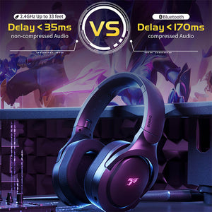 2.4Ghz Wireless Connectivity Surround Sound Headset Microphone Active Noise Canceling RGB
